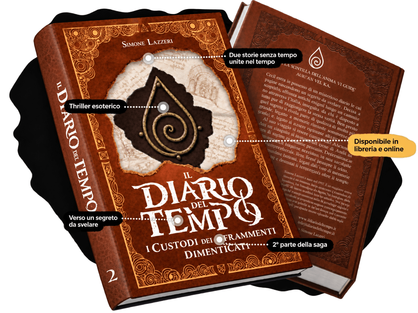 Mockup 3d del diario del tempo 2